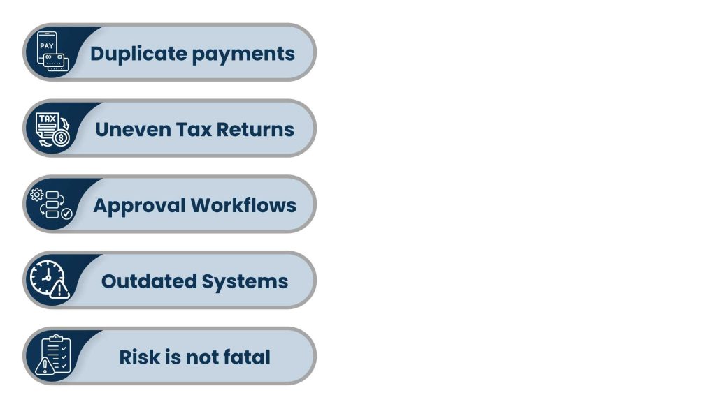 Accounting Assurance Services - Risk management needs assurance, not just insurance